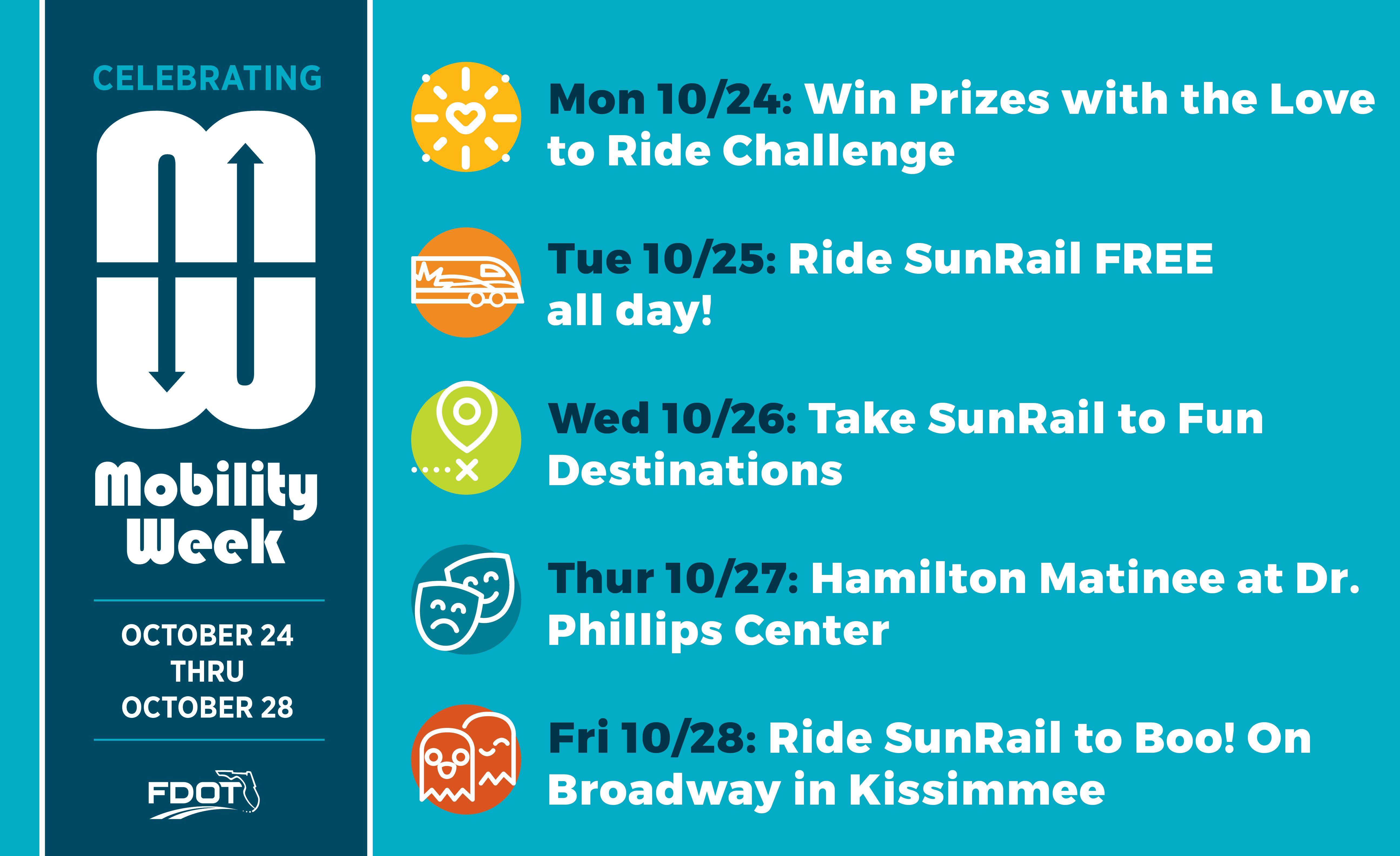 Mobility Week
