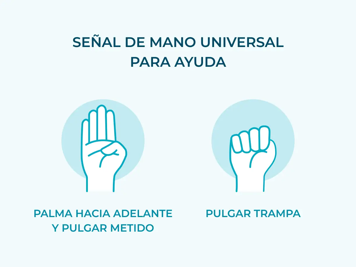 Universal Hand Signal For Help 1. Palm forward and thumb tucked 2. Trap Thumb