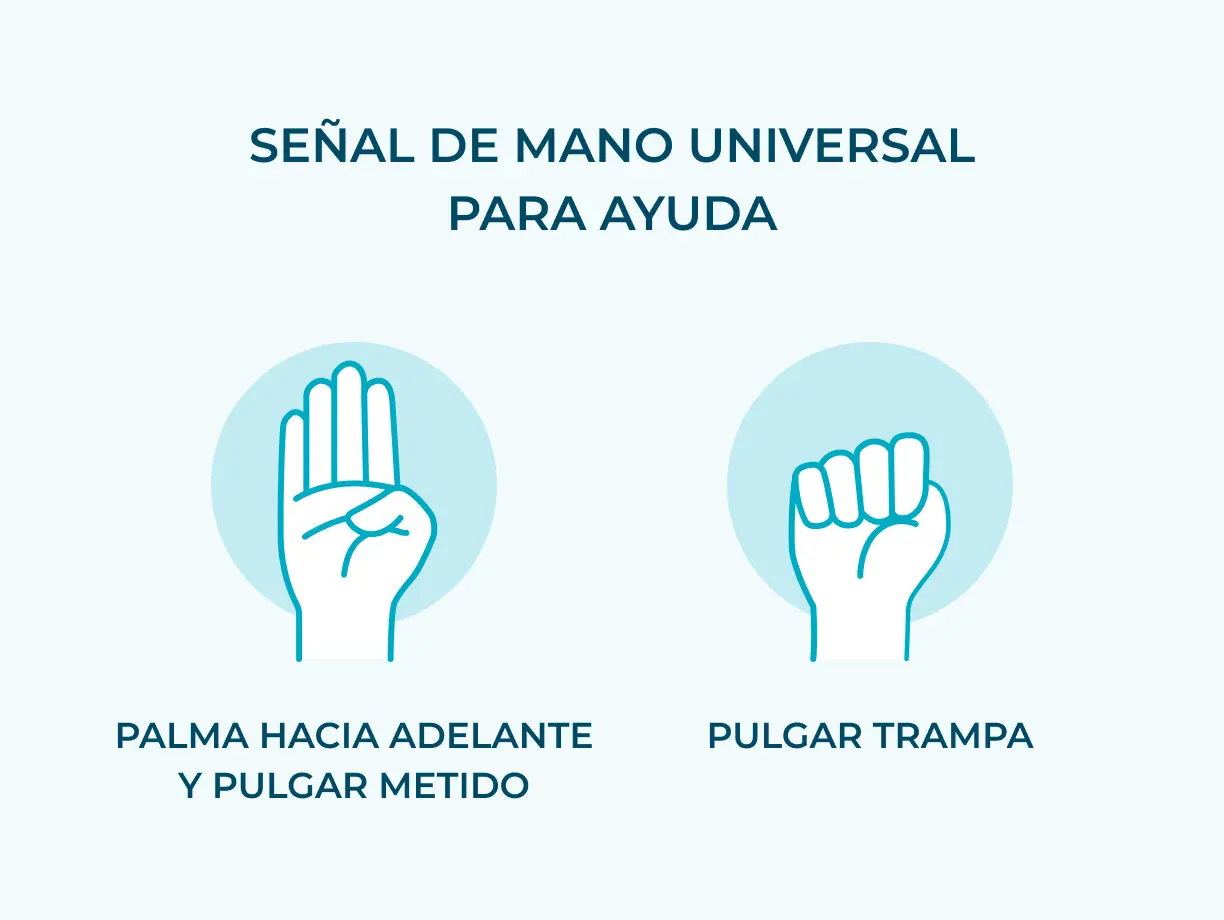 Instrucciones de la infografía sobre señales manuales universales. Universal Hand Signal For Help 1. Palm forward and thumb tucked 2. Trap Thumb
